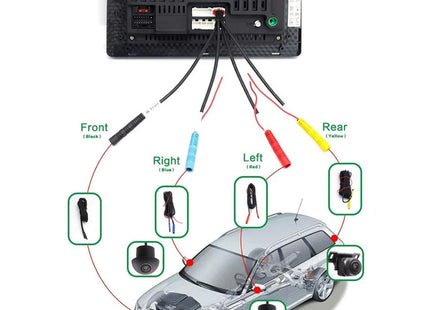 1080P AHD 360° Camerasysteem Panoramisch View & Nachtzicht |Geschikt voor voor de meeste Automerken - Audioplay